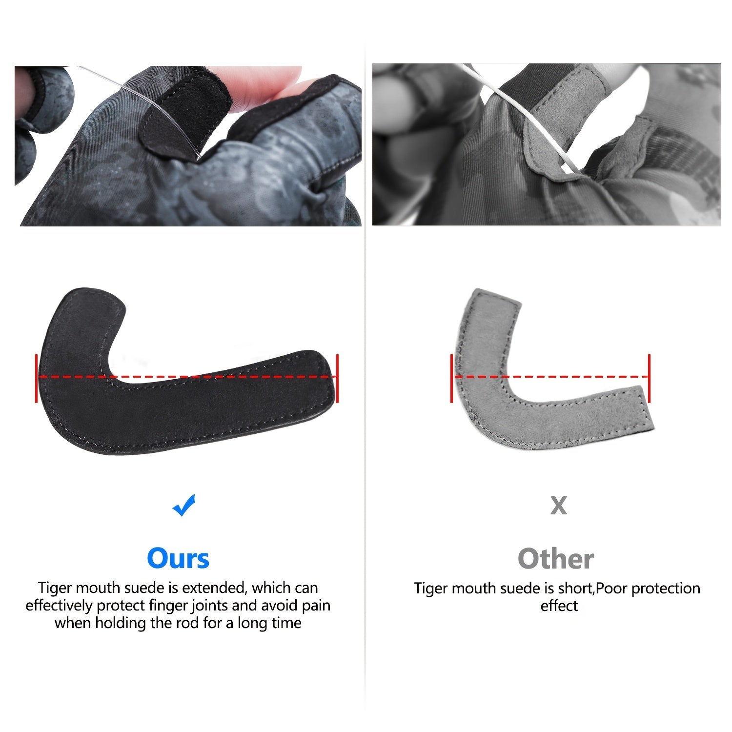 Fishing Gloves UPF50 UV Protection Gloves Men Women for Outdoor Activities