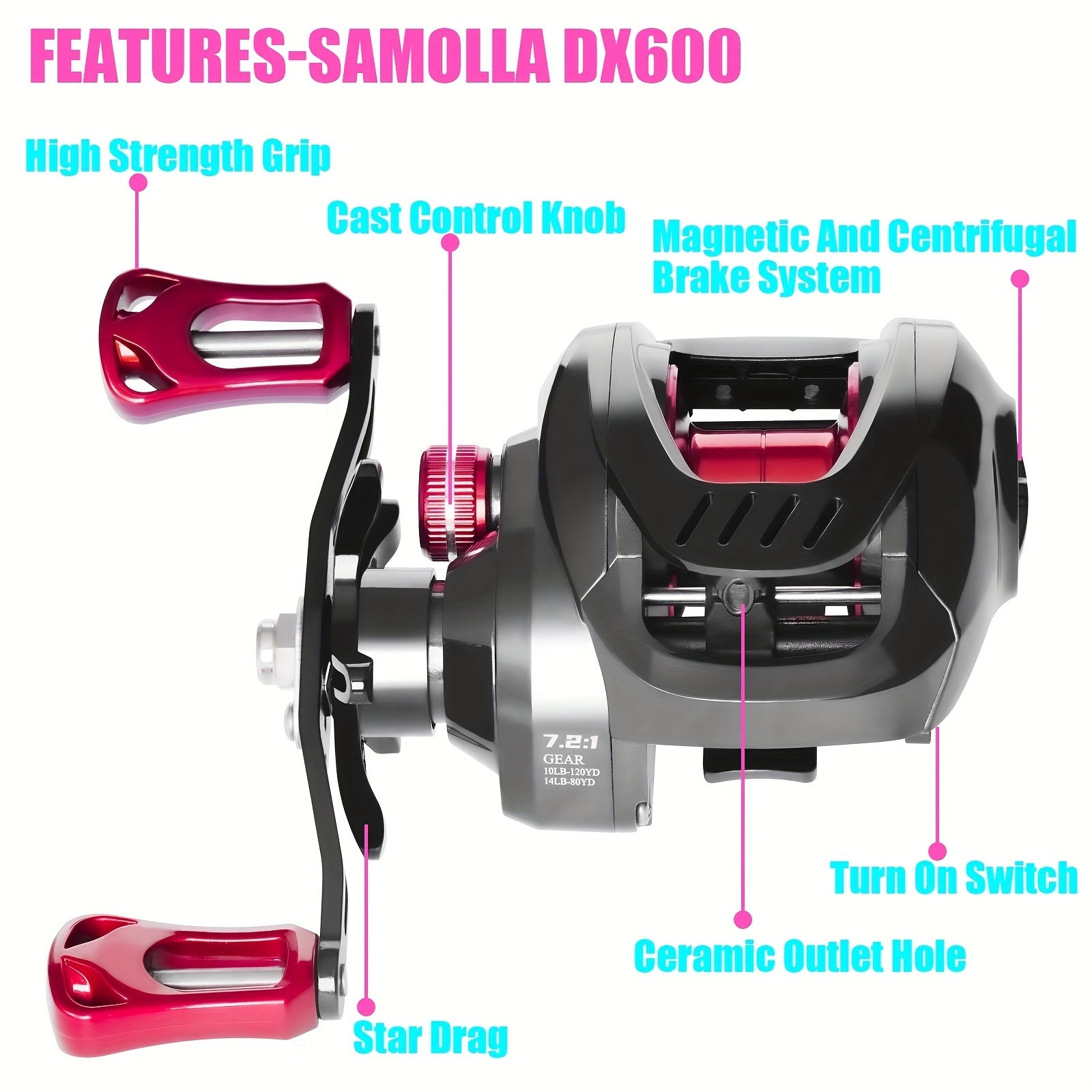 Saltwater Casting Waterproof Aluminum Fishing Reel