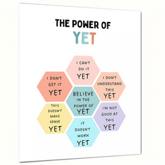 Power of Yet Poster - Growth Mindset Wall Art