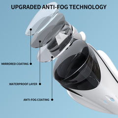 Adult No Leak Swimming Goggles