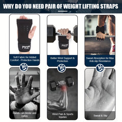 Weightlifting Palm Guard for Hand Protection and Wrist Support