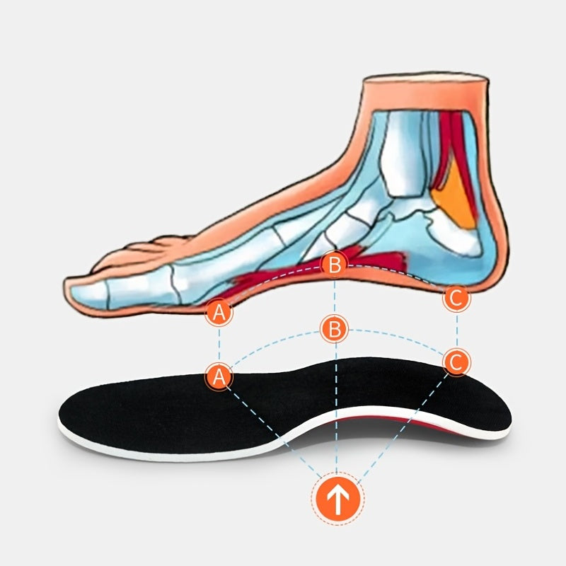 Plantar Fasciitis Arch Support Insoles for Pain Relief