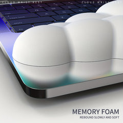 Cloud Wrist Guard & Keyboard Holder Set