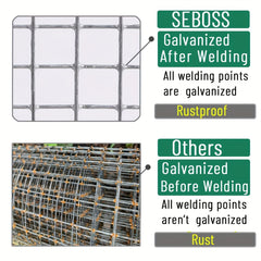 1pc Hardware Cloth 2 54 5 08cm 30 0cm X 19 68' Chicken Wire Fence