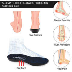 Orthopedic Outdoor Insoles for Hiking, Walking, Running