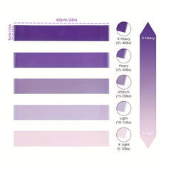 Resistance Bands for Men and Women with 5 Levels