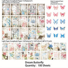 100 Sheets Vintage Literary Characters Scrapbooking Supplies Set