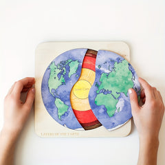 Earth's Layers Wooden Puzzle Kit - Educational Art Board for Holidays
