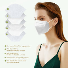 50pcs KN95 Face Masks 5 Ply Multicolor Cup Dust Disposable KN95 Mask