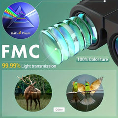 Compact HD Telescopes for Bird Watching Theater Concerts Sports