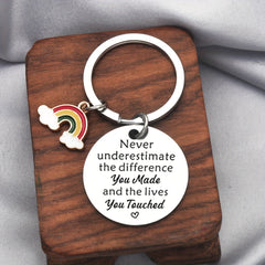 NEVER UNDERESTIMATE Inspirational Keychain Metal Key Ring