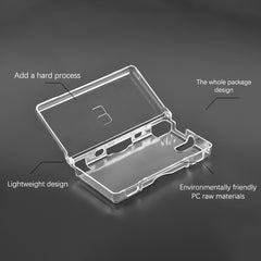 1pc Transparent Game Case Replacement Case Screen Lens