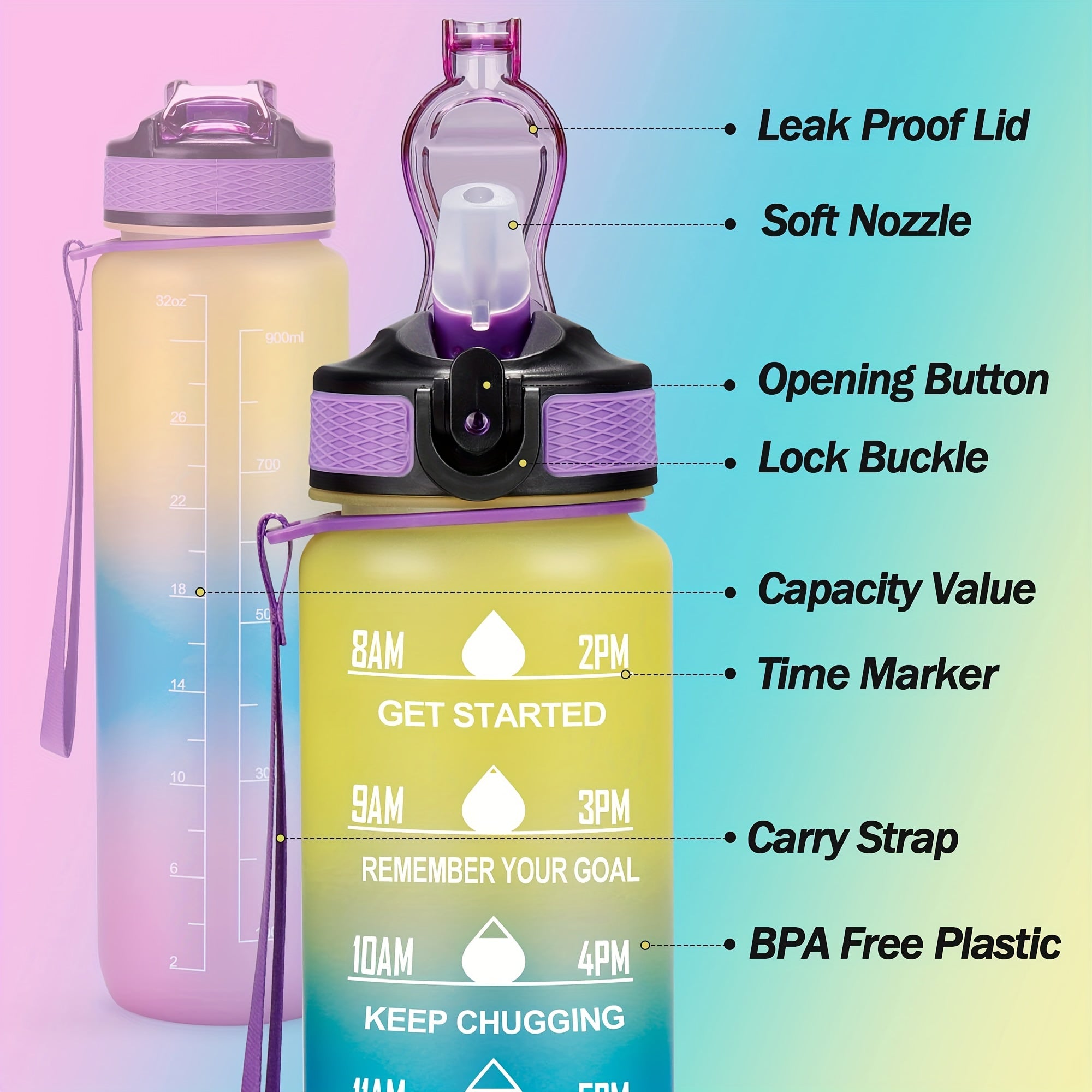 Sports Water Bottle Portable Leak-proof Plastic Water Cup with Straw