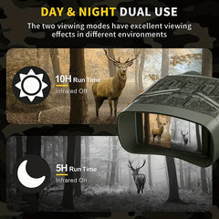 36MP Night Vision Telescope 3" Display 4000mAh Lithium Rechargable