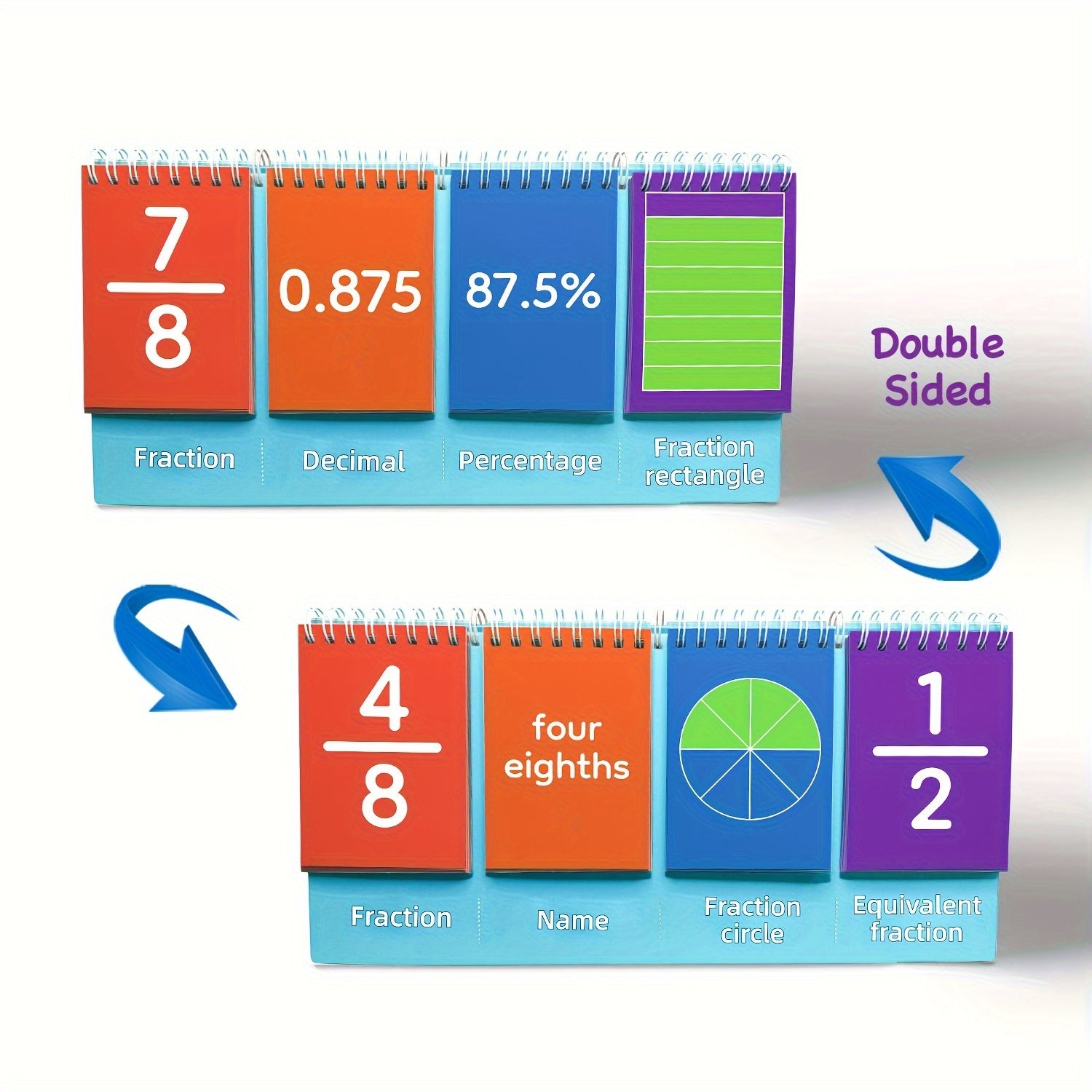Math Fraction Flip Calendar Double Sided Charts Elementary Activities