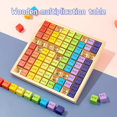 Wooden Multiplication Table Math Toy for Children