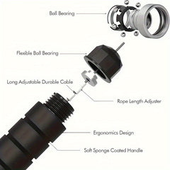 Weighted Skipping Rope for Fitness Exercise and Weight Loss