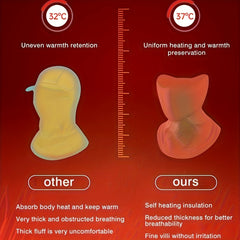 Fleece Windproof Motorcycle Mask Neck Guard