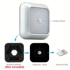 Motion Sensor Night Light for Cabinet Toilet Wardrobe Decor