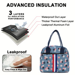 Modern Insulated Lunch Bag Portable for Office School Picnic Beach