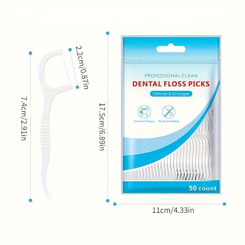 Comfort Clean Sensitive Gums Floss Picks Soft & Silky Ribbon - 150pcs