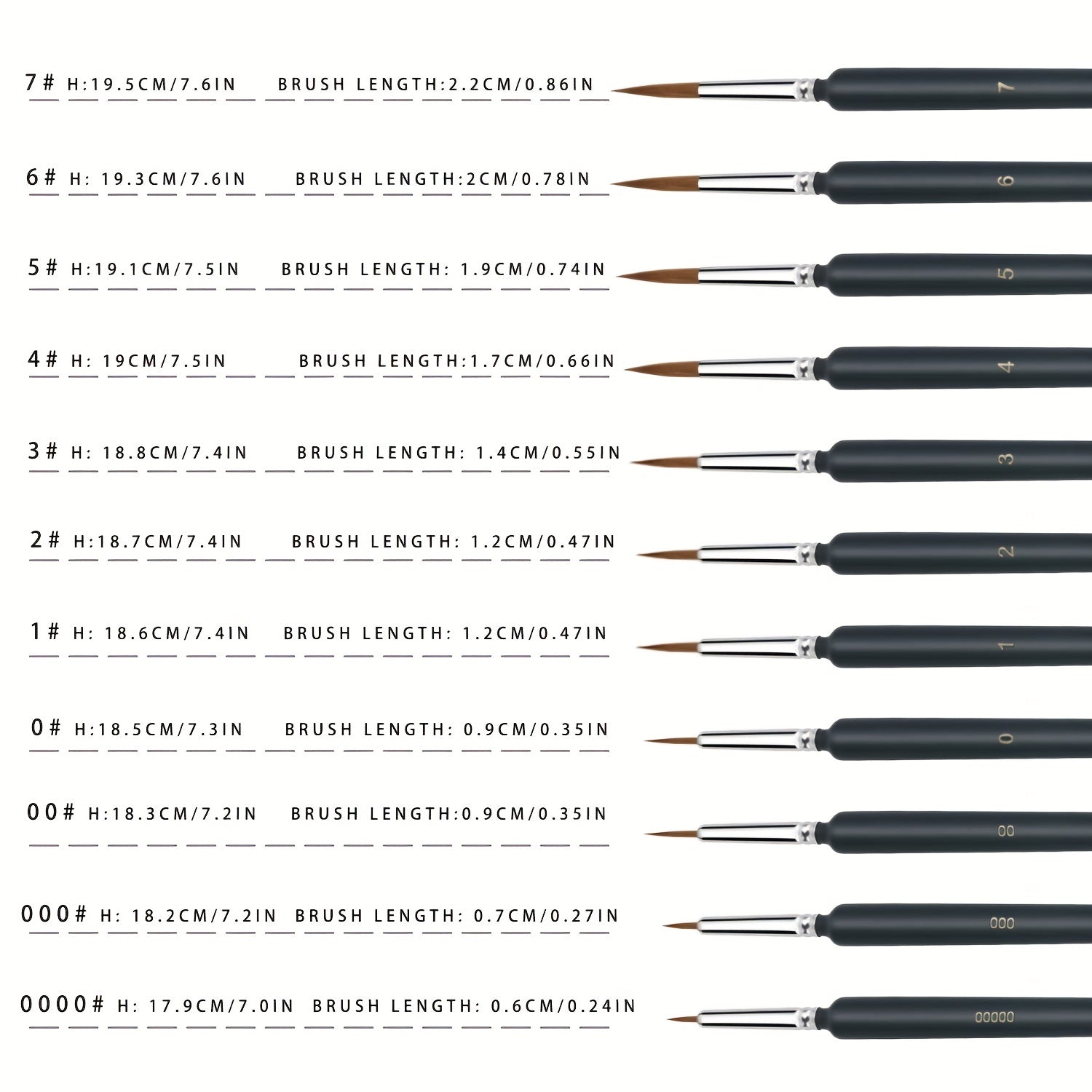 Detail Painting Brushes Set for Kids