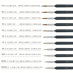 Detail Painting Brushes Set for Kids