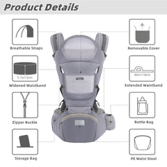 Convertible Baby Carrier for 0-36 Months Baby