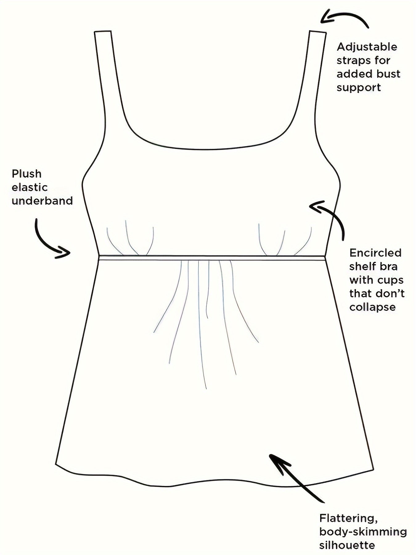 Women's Plus Size Modest Tankini Set Scoop Neck Cami Top & Panty S