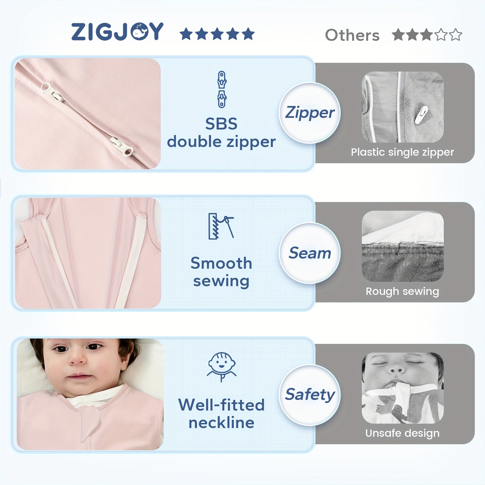 SIMYJOY Baby Sleeping Bag 0.5 Tog Animal Print Hand Wash 0-3 Years