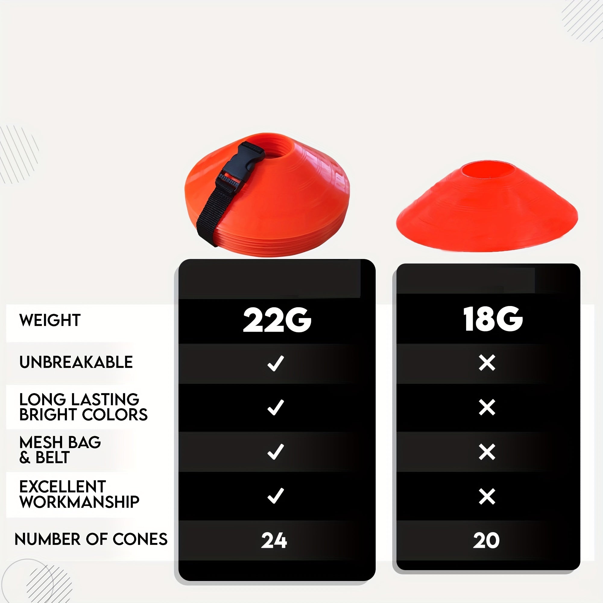 24pcs Flexible Soccer Cones for Training