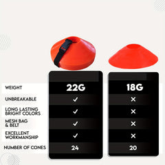 24pcs Flexible Soccer Cones for Training
