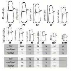 50pcs Fishing Hook Connector Duo Lock Snap Freshwater Saltwater Accessory