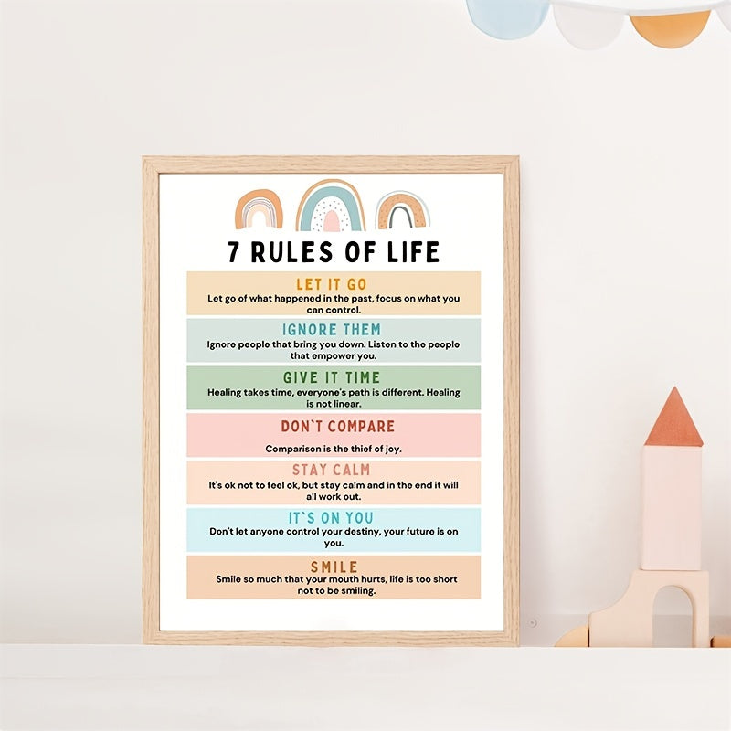 Inspirational Wall Decor 7 Rules Of Life Poster Happy Quote Feelings Poster