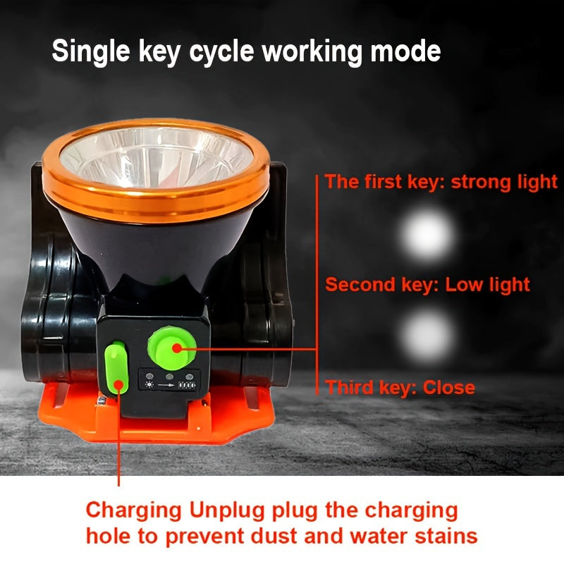 2000mAh 80W Solar Assisted Headlights Camping Lights
