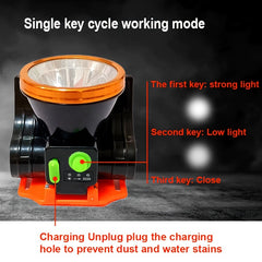 2000mAh 80W Solar Assisted Headlights Camping Lights