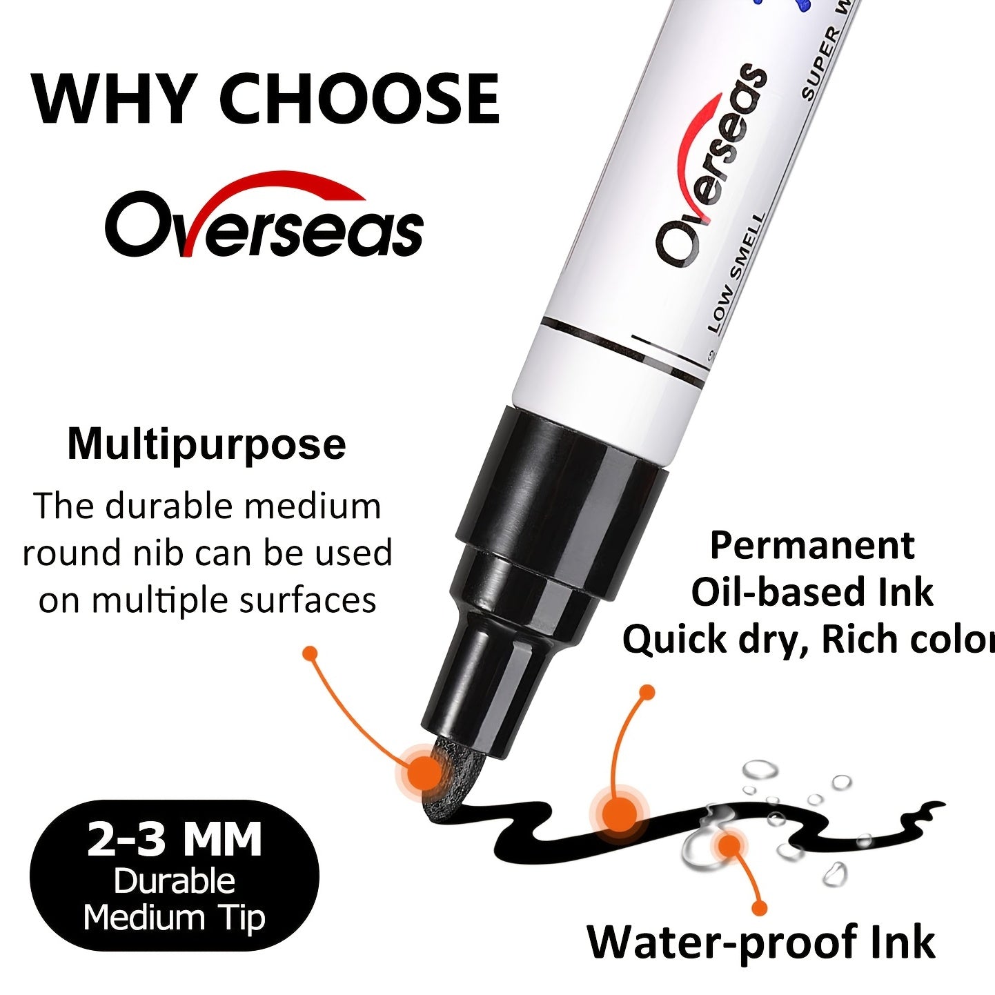 Permanent Paint Pens 2 Pack Medium Tip Waterproof Marker Pen for Metal Rock Wood