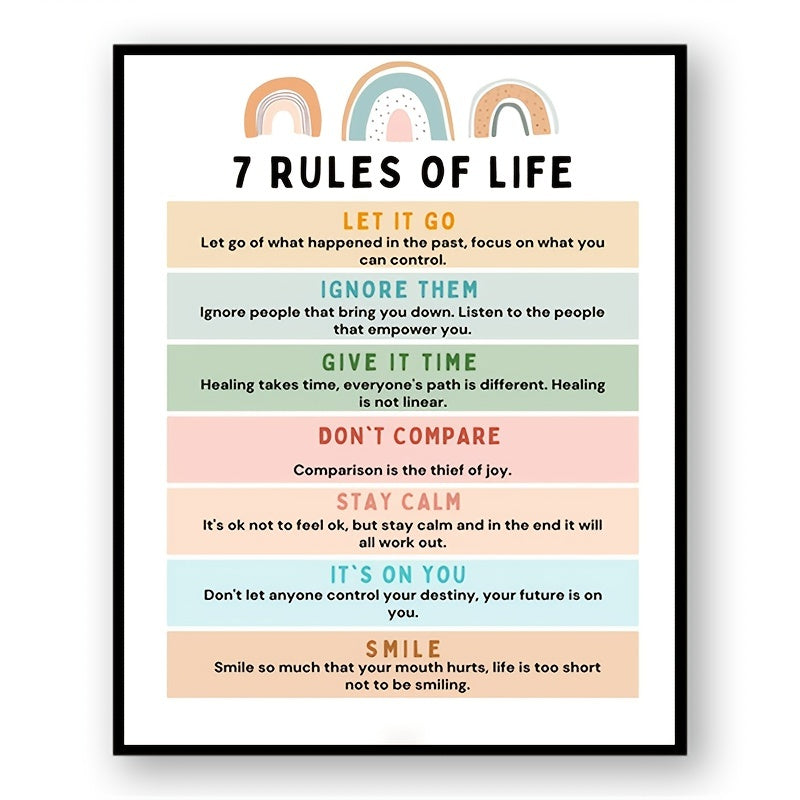 Inspirational Wall Decor 7 Rules Of Life Poster Happy Quote Feelings Poster