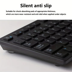 Anti-Collision Particles for Maximum Protection