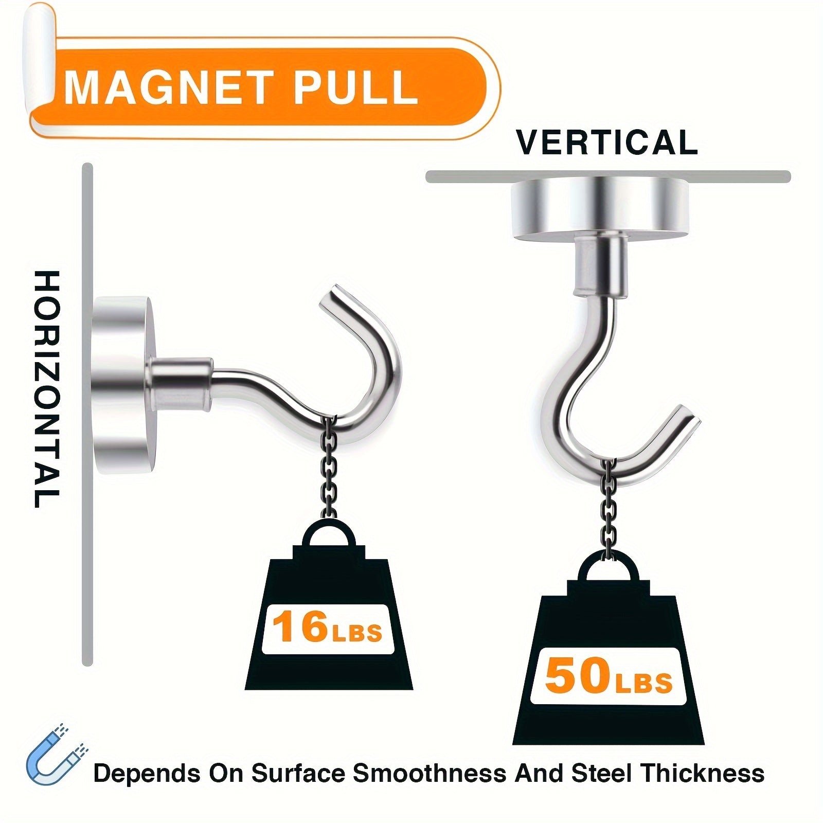 2pcs Neodymium Magnetic Hooks Heavy Duty 22 68 KG D20