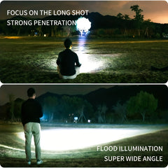 Portable LED Rechargeable Flashlight Camping Light Waterproof Torch