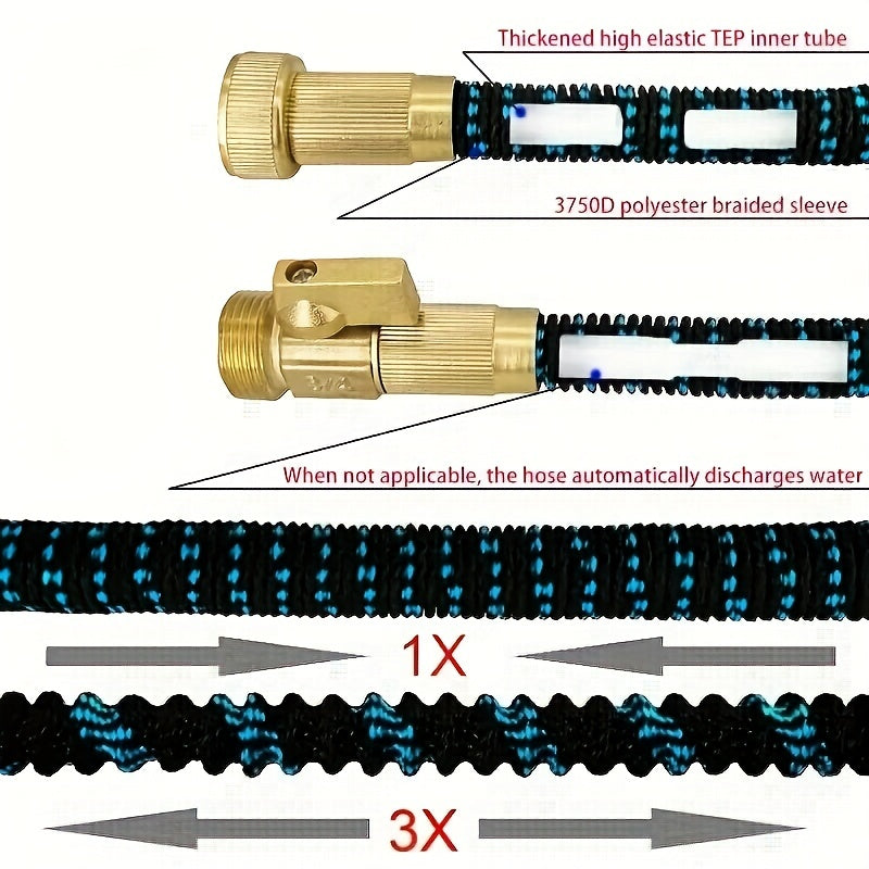 High Pressure Car Washing Water Pipe - Flexible Hose