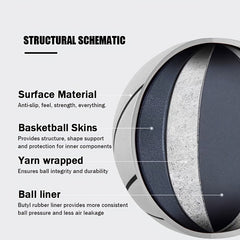 Engraved Training Basketball with Pump