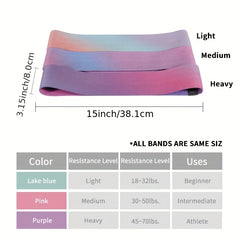 Printed Butt Exercise Band Set Latex Non-slip Stretchy Band Tension Band