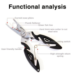 Stainless Steel Fishing Pliers Set