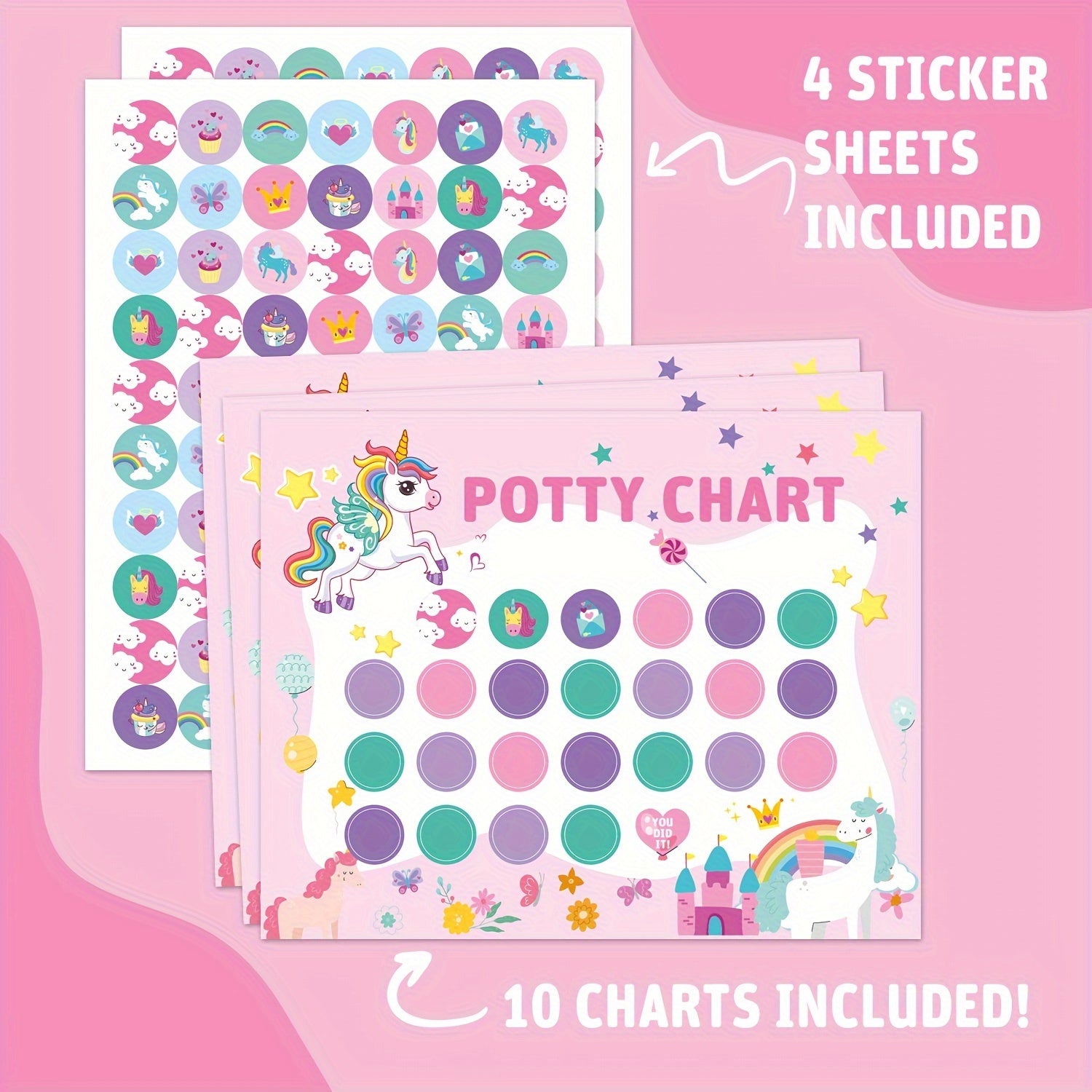 Toilet Training Unicorn Sticker Chart Potty Habit Formation