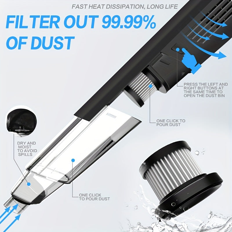High Power Handheld Vacuum Cleaner Car Home Wet Dry Dual use