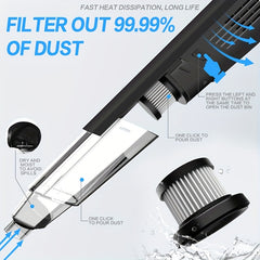 High Power Handheld Vacuum Cleaner Car Home Wet Dry Dual use