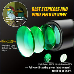 10x42 Binoculars For Adults Kids Bird Watching Travel Wildlife Sports Games