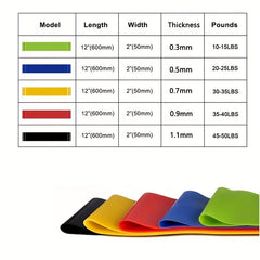 Home Yoga & Pilates Resistance Band